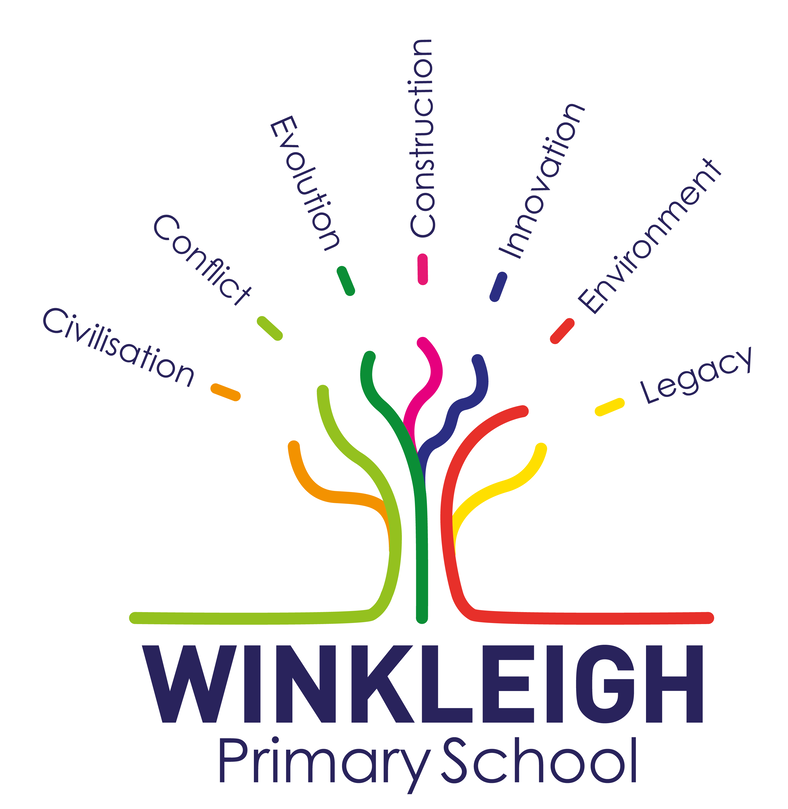 Winkleigh Primary School logo with concepts; Civilisation, Conflict, Evolution, Construction, Innovation, Environment, Legacy